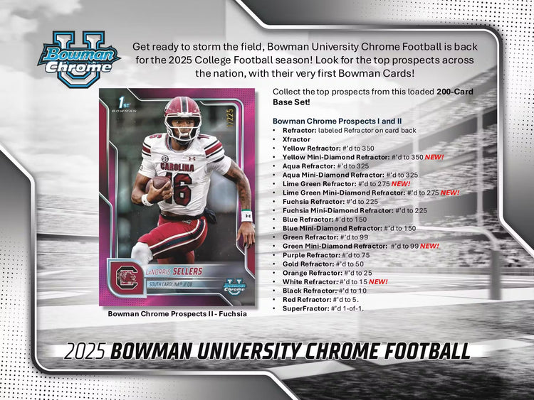 2025 Bowman University Chrome Football Breaker Delight Box 