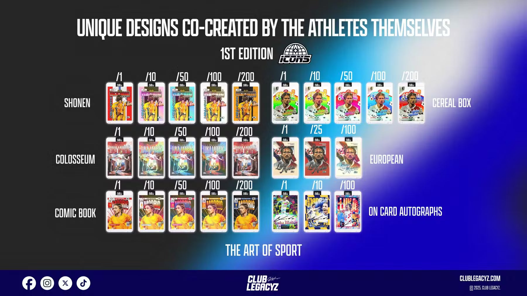 2025 Club Legacyz Icons Soccer First Edition Hobby Box 