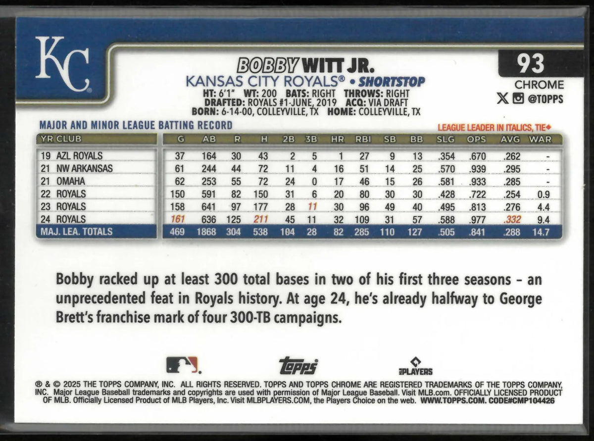 2025 Topps Chrome Bobby Witt Jr. Blue Lava /150 