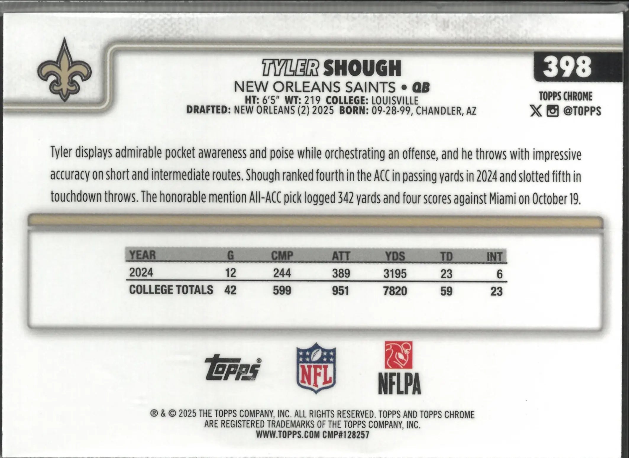 2025 Topps Chrome Football Blue Geometric Refractor Rookie Tyler Shough /150 