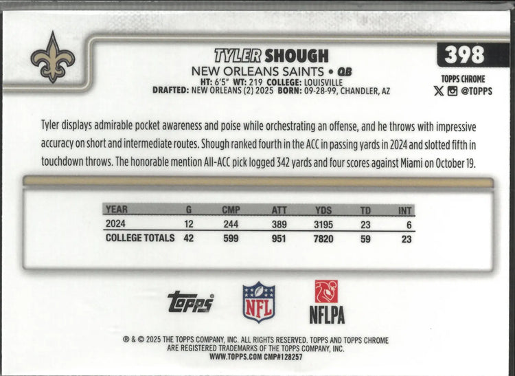 2025 Topps Chrome Football Blue Geometric Refractor Rookie Tyler Shough /150 
