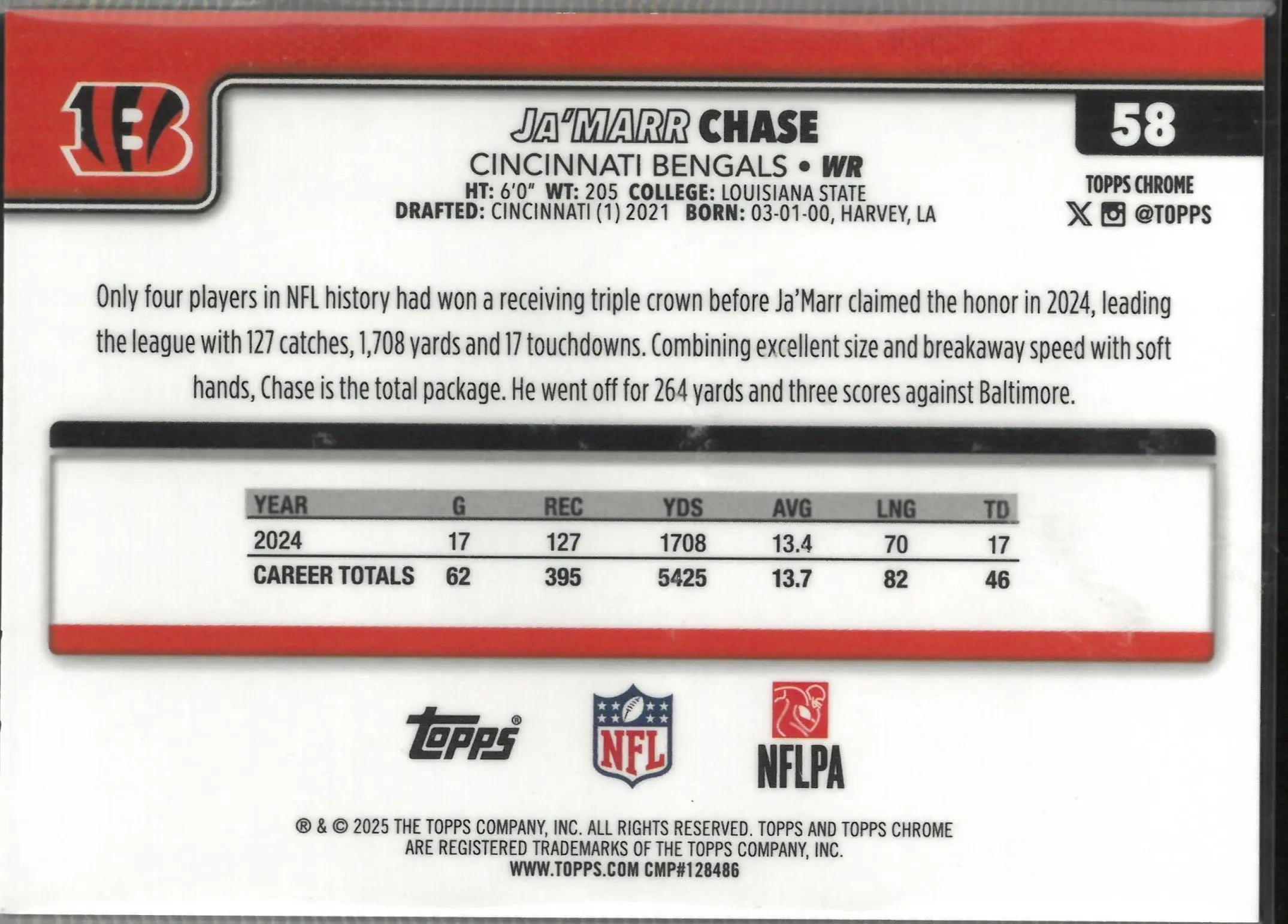 2025 Topps Chrome Football Green Geometric Refractor Ja'Marr Chase /99 