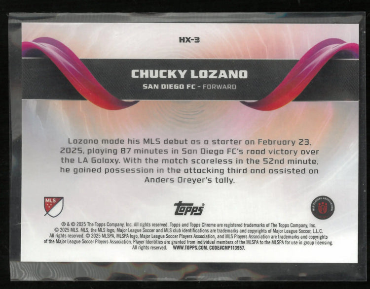 2025 Topps Chrome Helix Chucky Lozano 