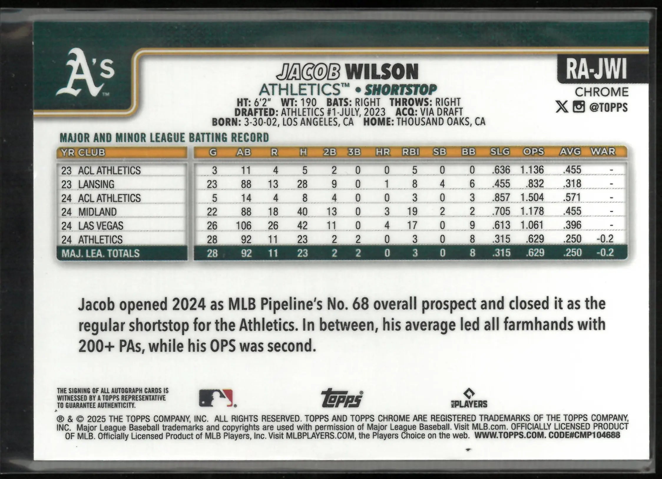 2025 Topps Chrome Rookie Autograph Jacob Wilson Auto Blue Raywave /150 RC 