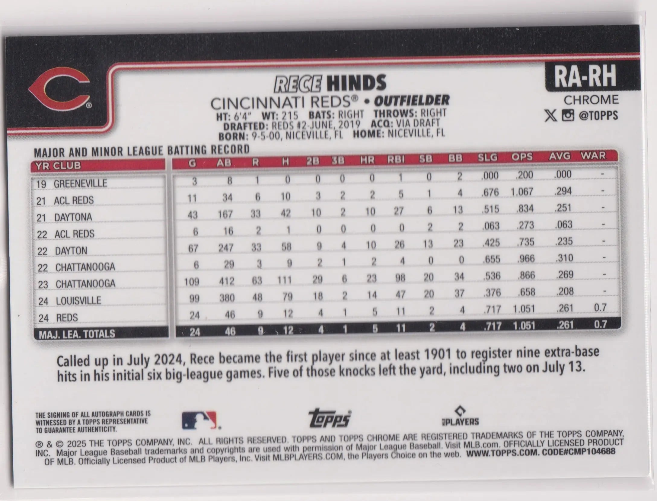 2025 Topps Chrome Rookie Autograph Rece Hinds Auto Black /10 RC 