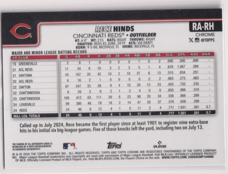 2025 Topps Chrome Rookie Autograph Rece Hinds Auto Black /10 RC 