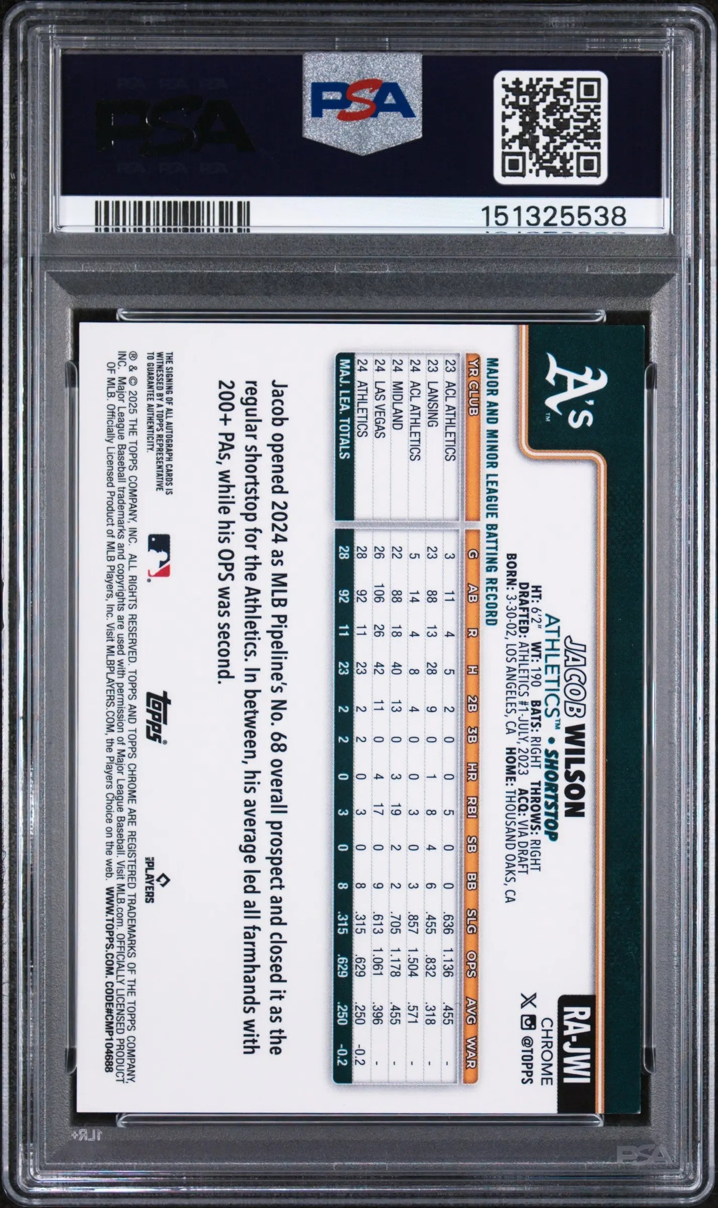 2025 Topps Chrome Rookie Autographs Jacob Wilson Auto Purple Ref /250 RC PSA 8 
