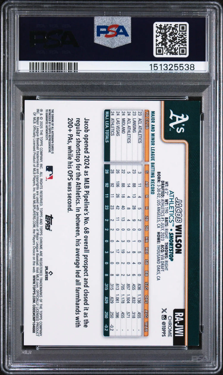 2025 Topps Chrome Rookie Autographs Jacob Wilson Auto Purple Ref /250 RC PSA 8 