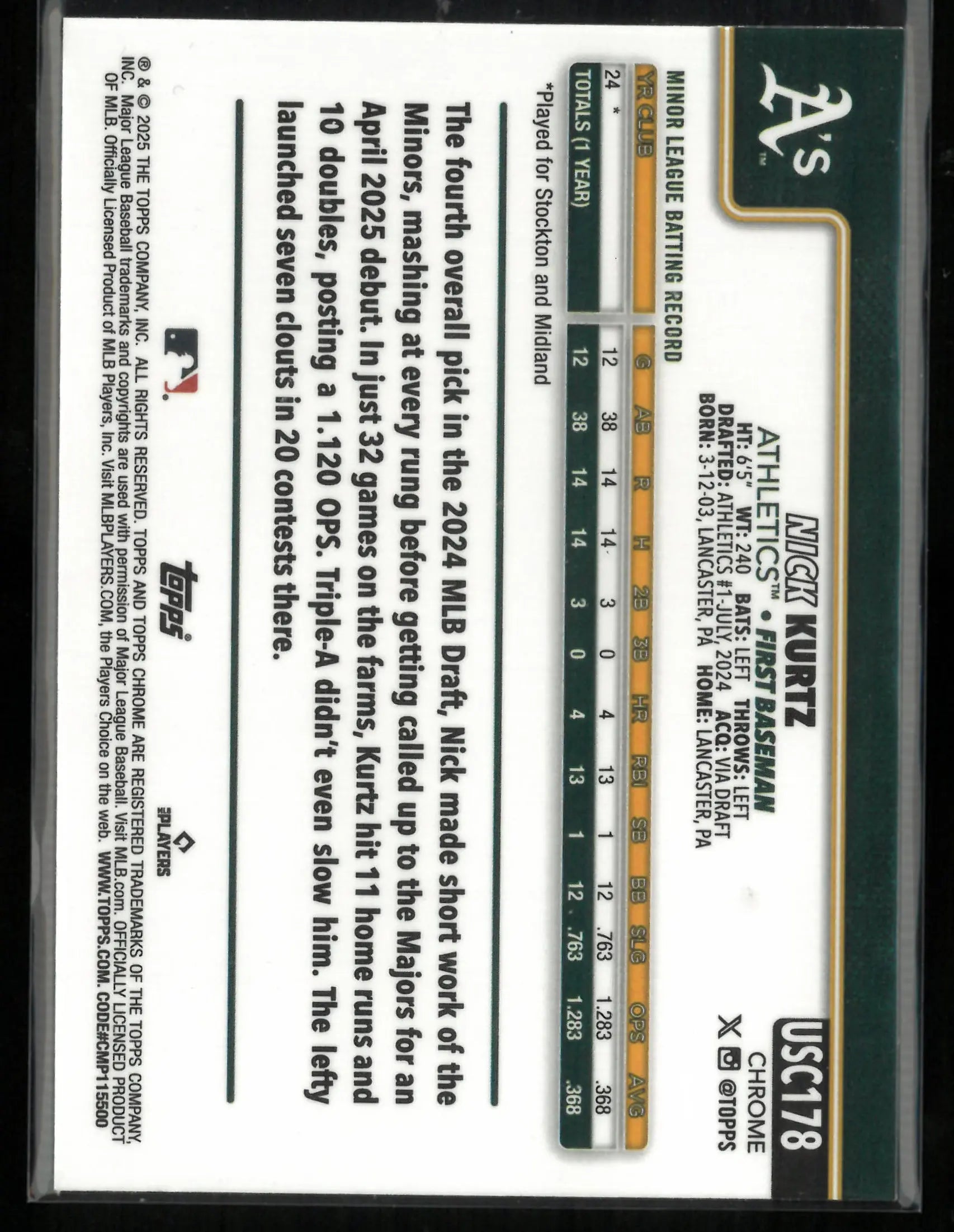 2025 Topps Chrome Rookie Nick Kurtz Teal /299 RC 