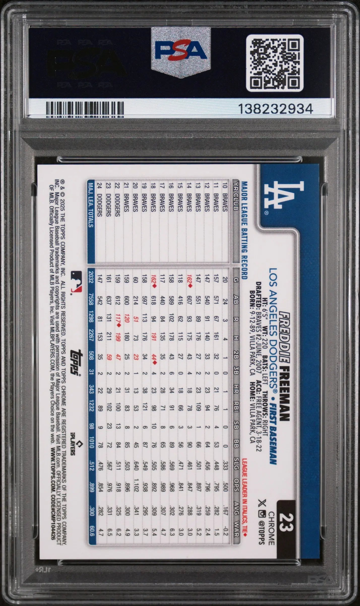 2025 Topps Chrome Sapphire Freddie Freeman Gold /50 PSA 10 