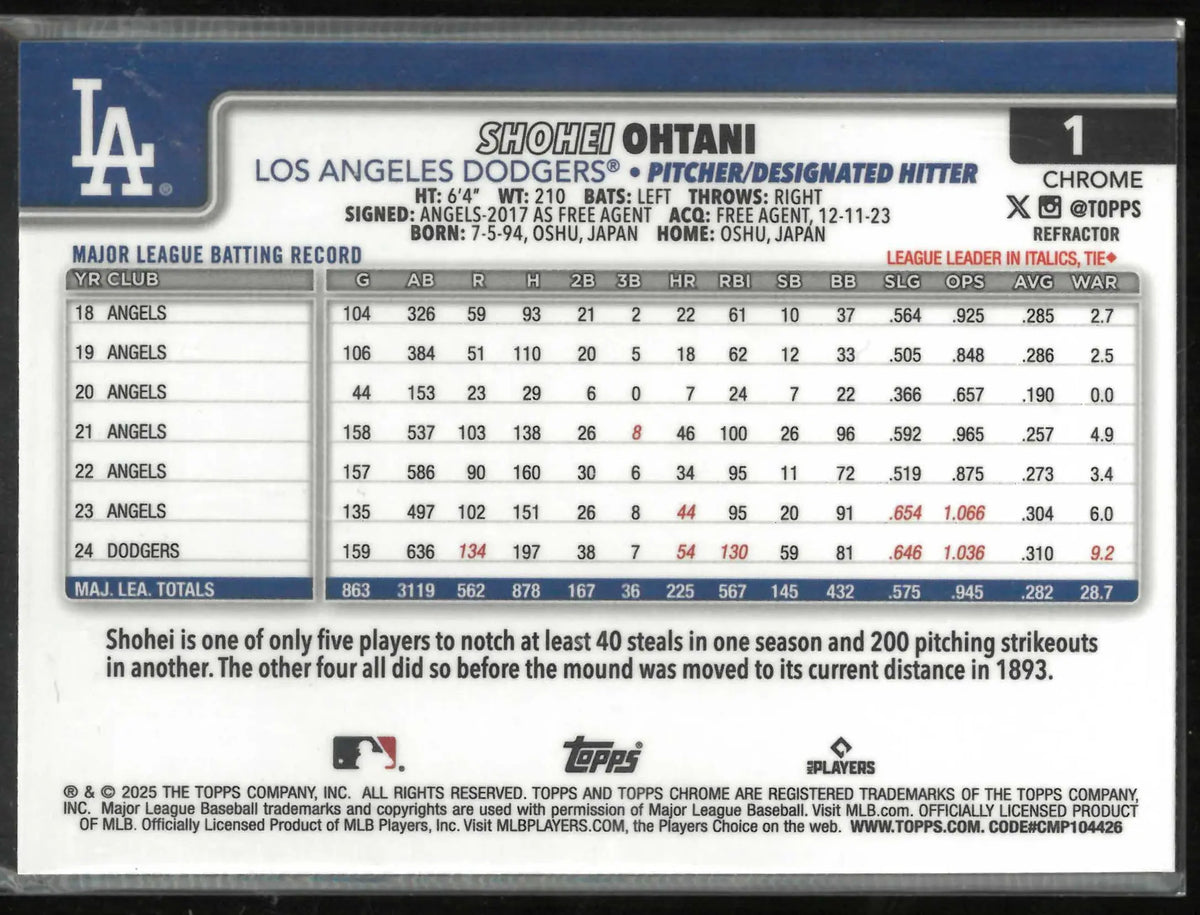 2025 Topps Chrome Shohei Ohtani 