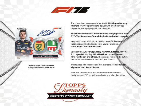 2025-Topps-Dynasty-Formula-1-