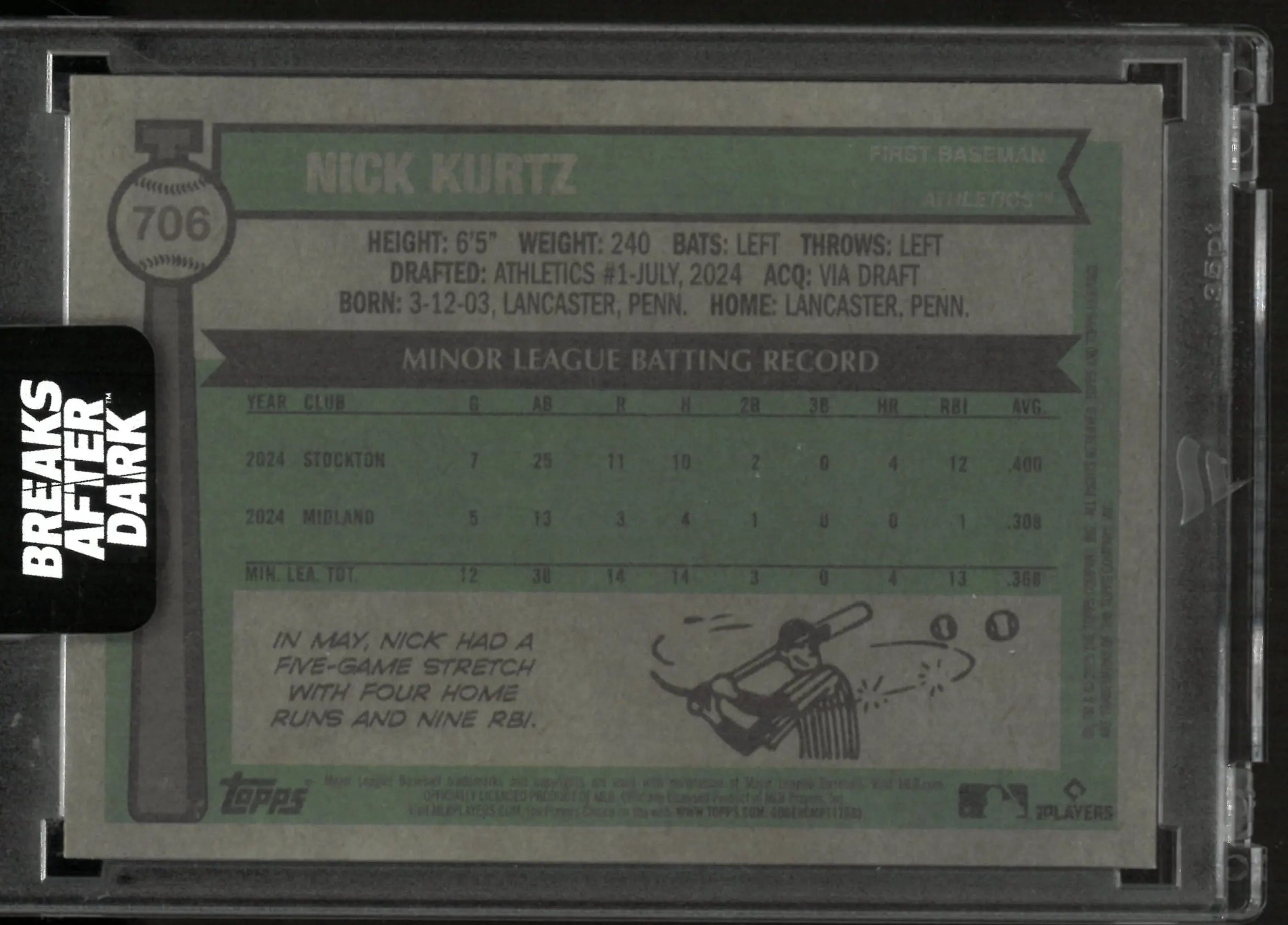 2025 Topps Heritage Nick Kurtz Rookie RC 