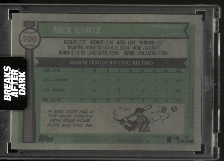 2025 Topps Heritage Nick Kurtz Rookie RC 