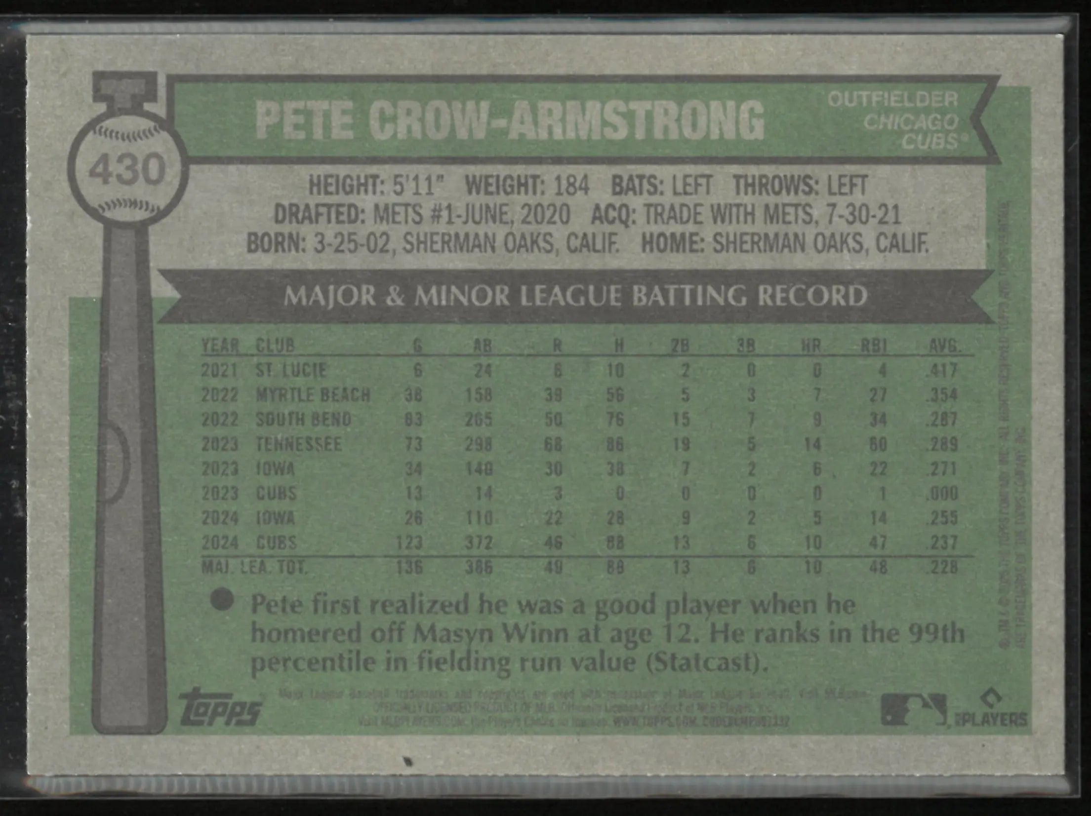 2025 Topps Heritage Pete Crow-Armstrong SP 
