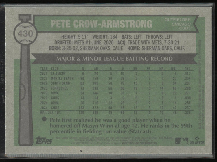 2025 Topps Heritage Pete Crow-Armstrong SP 