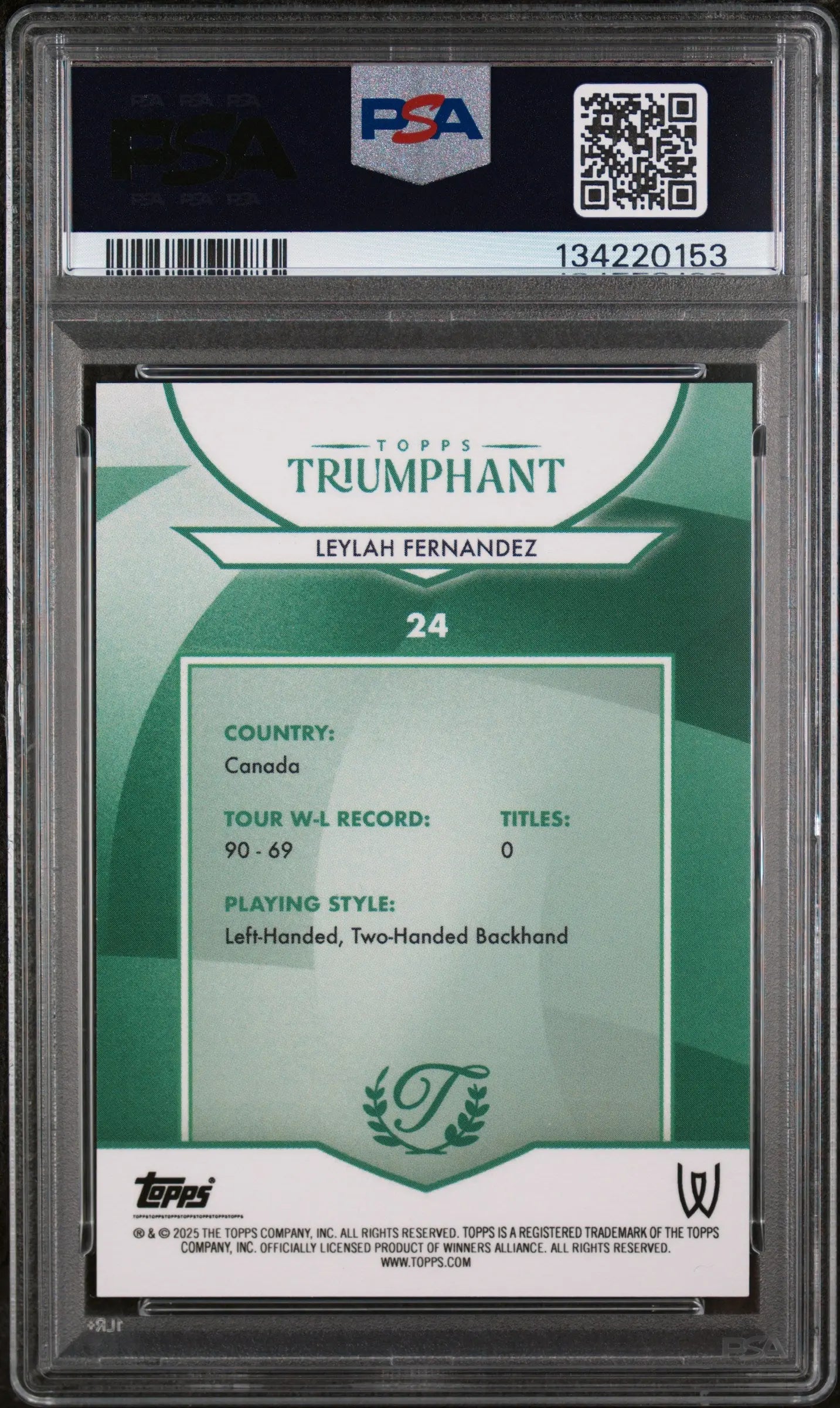 2025 Topps Triumphant Tennis Leylah Fernandez  Racket Red Foil 1 / 5 PSA 10 