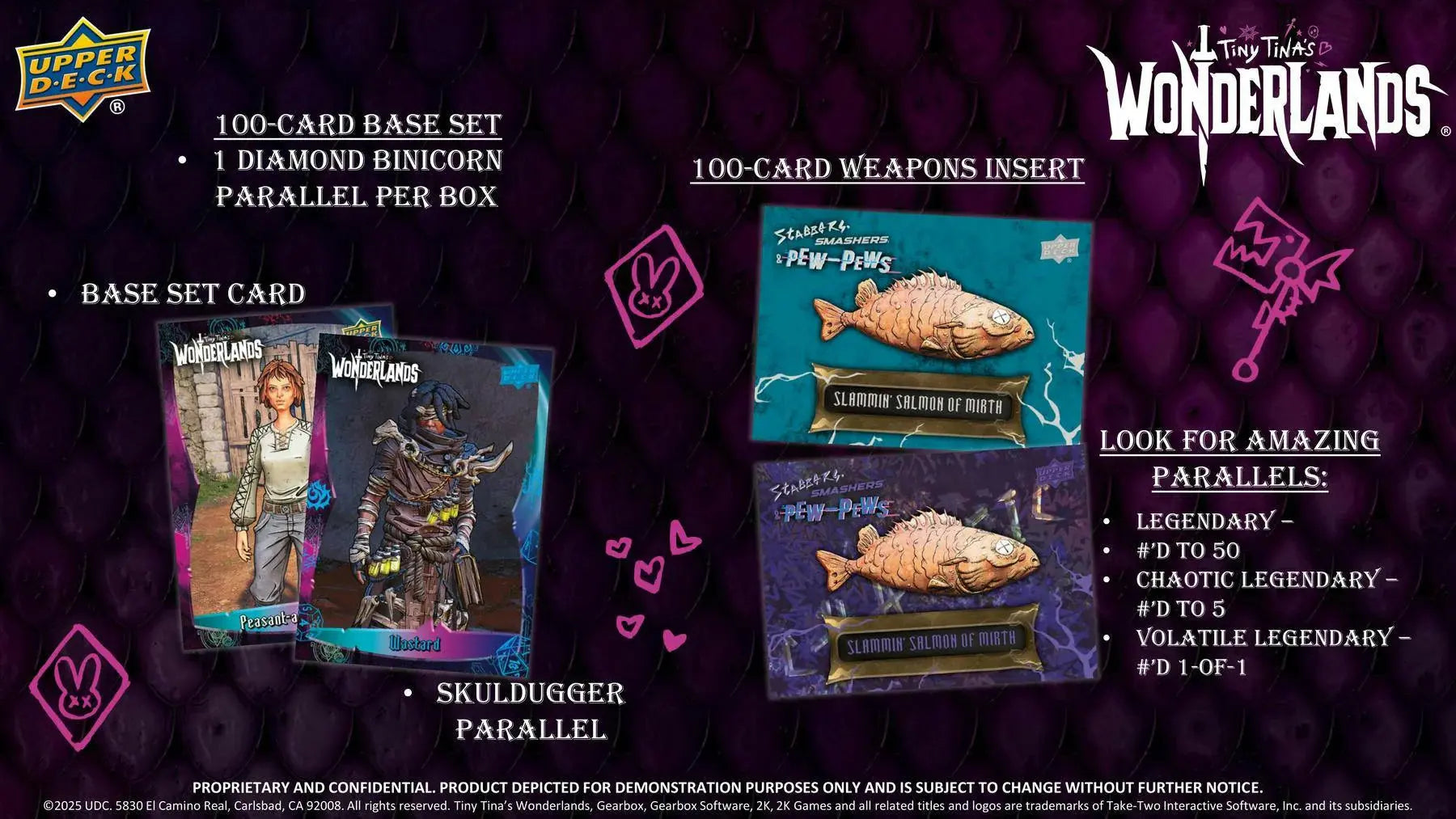 2025 Upper Deck Tiny Tina's Wonderlands Hobby Box 