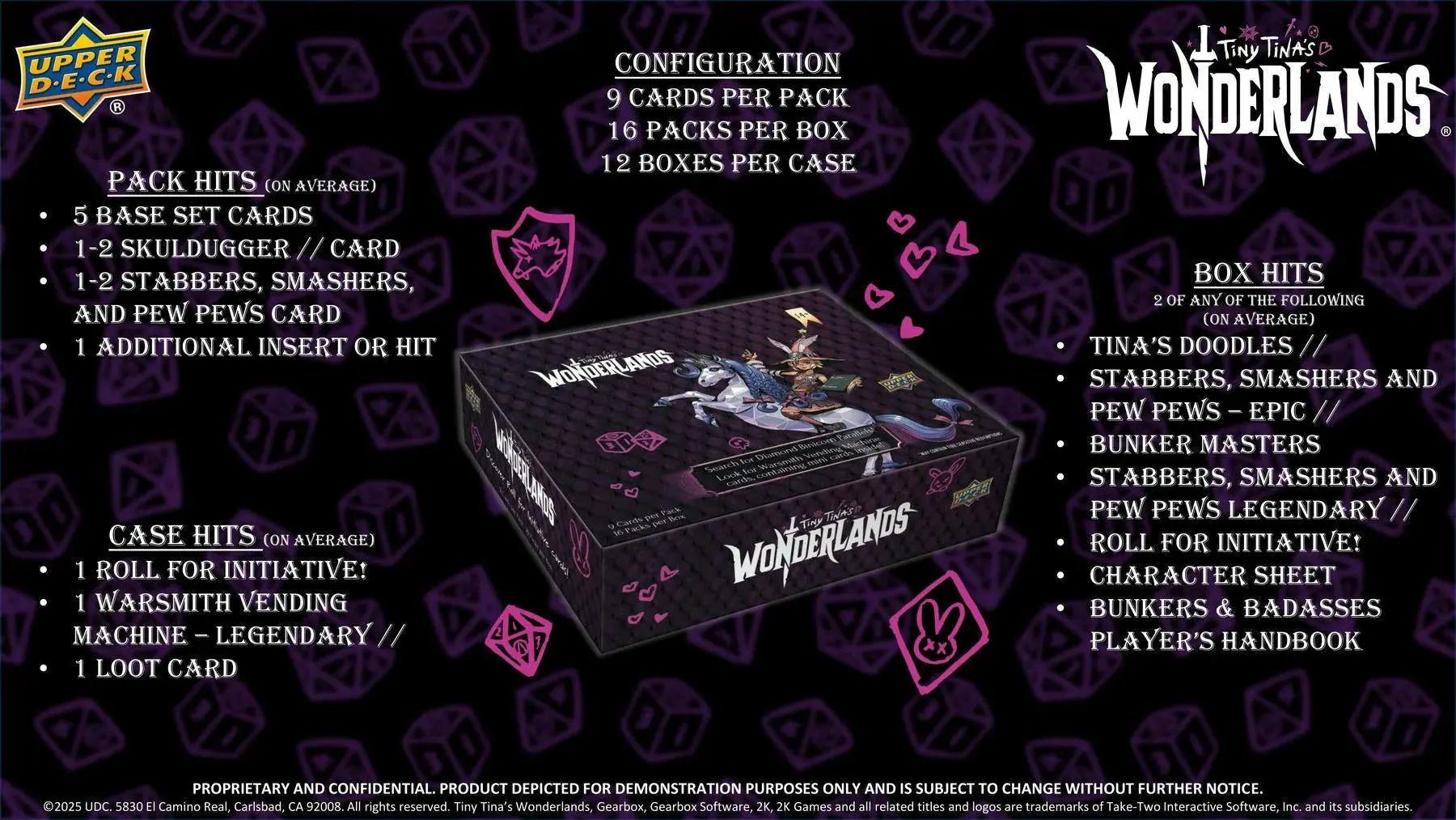 2025 Upper Deck Tiny Tina's Wonderlands Hobby Box 