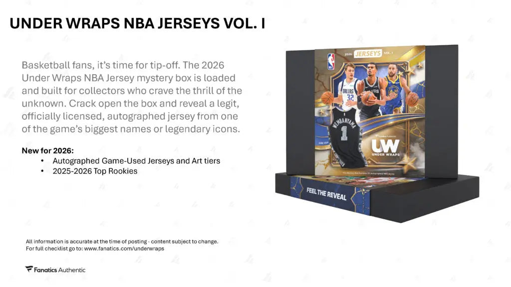 2026 Fanatics Under Wraps NBA Jerseys Volume 1 