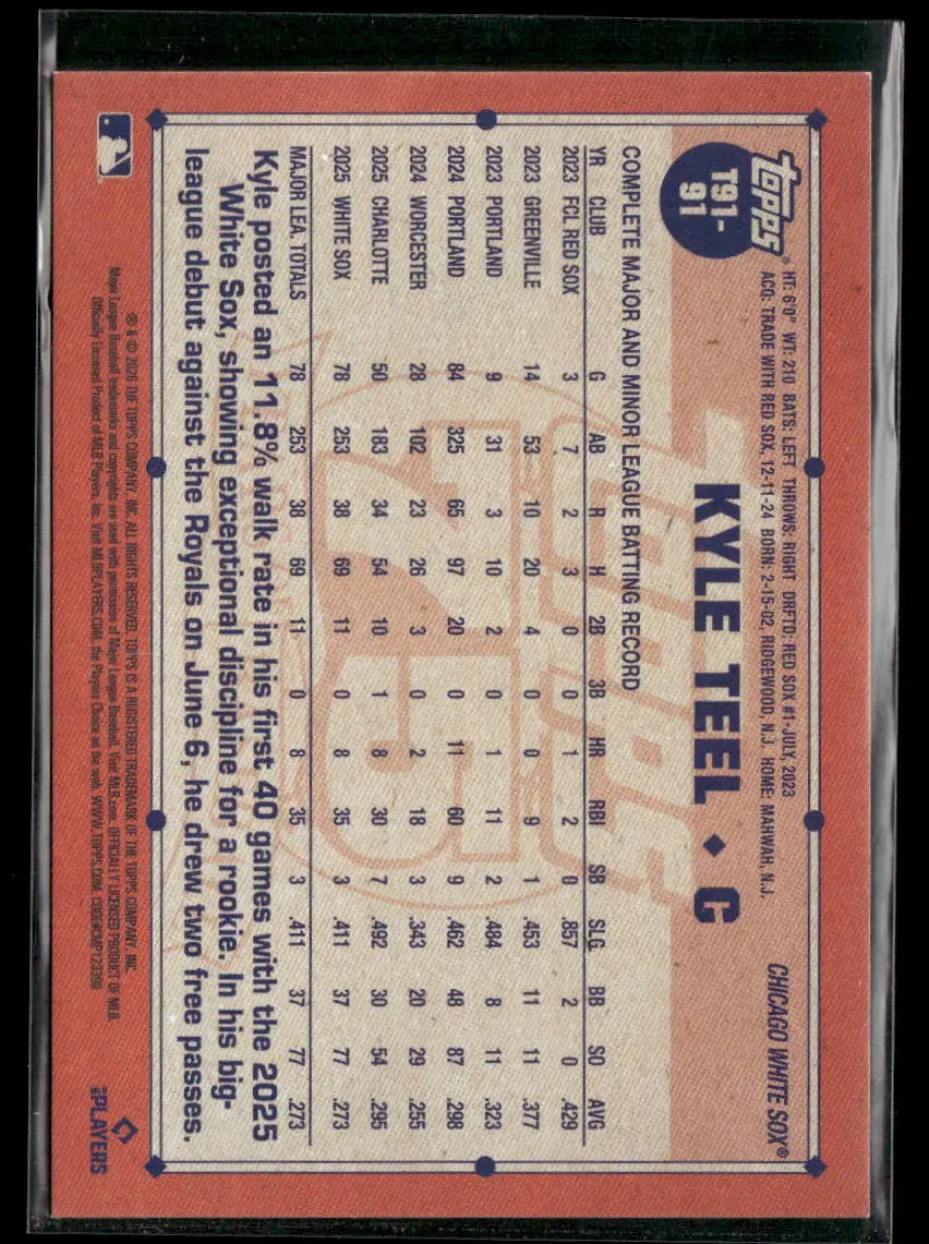 2026 Topps Baseball Gold 75 Years Of Baseball Throwback Rookie Kyle Teel 1/1 