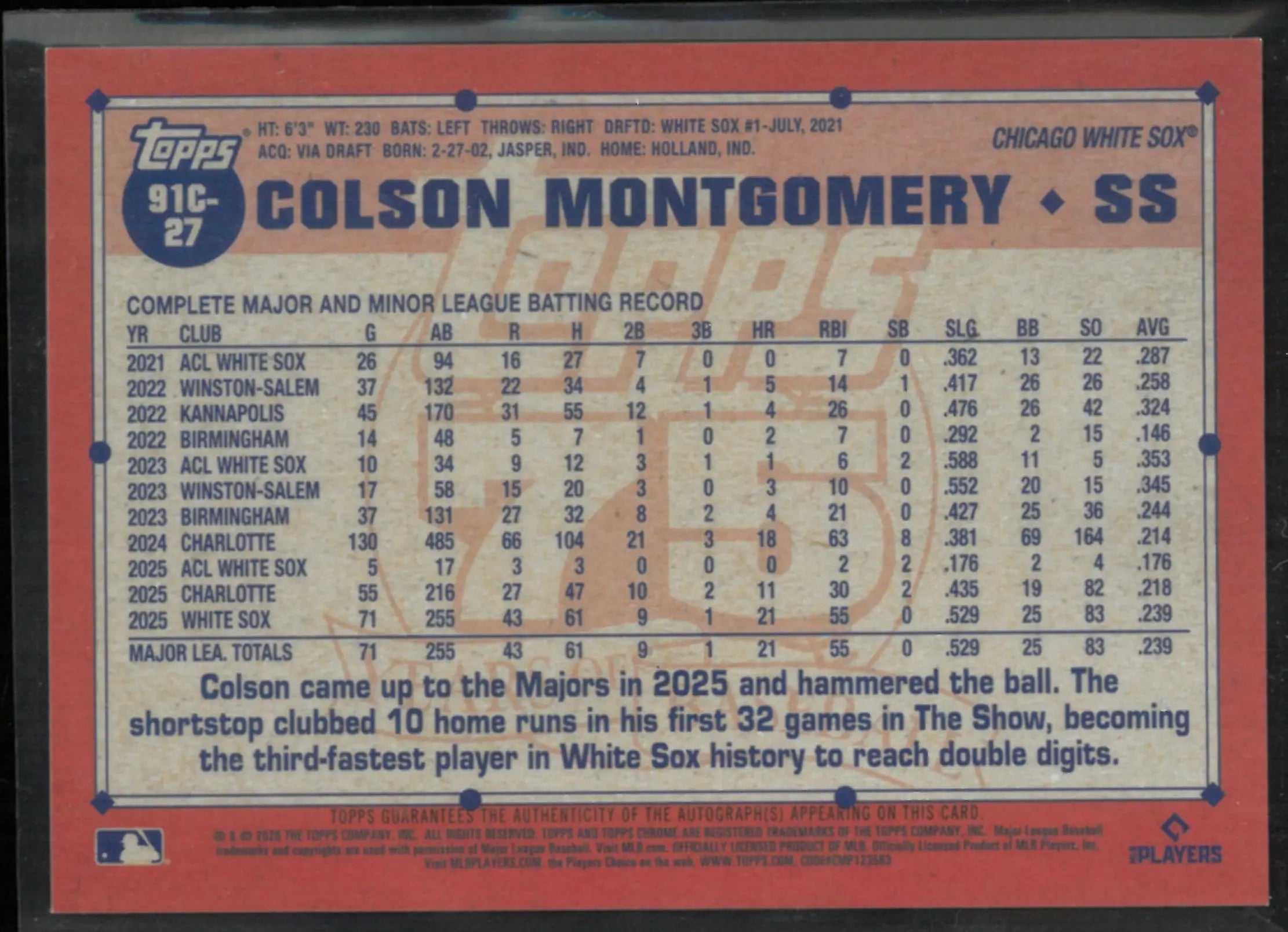 2026 Topps Chrome 75 Years of Baseball Colson Montgomery Autograph /299 