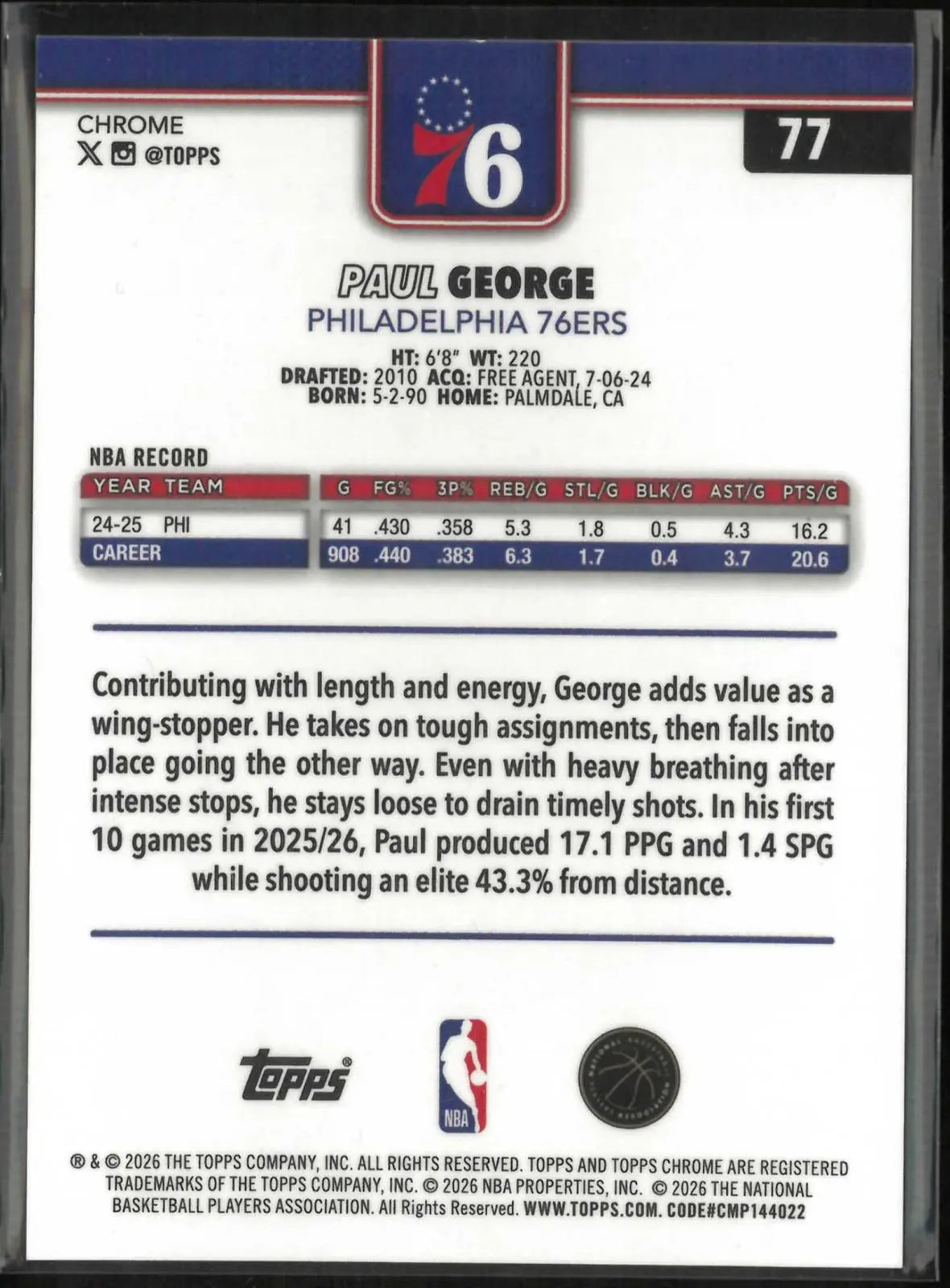 2026 Topps Chrome Paul George Red Geometric /5 