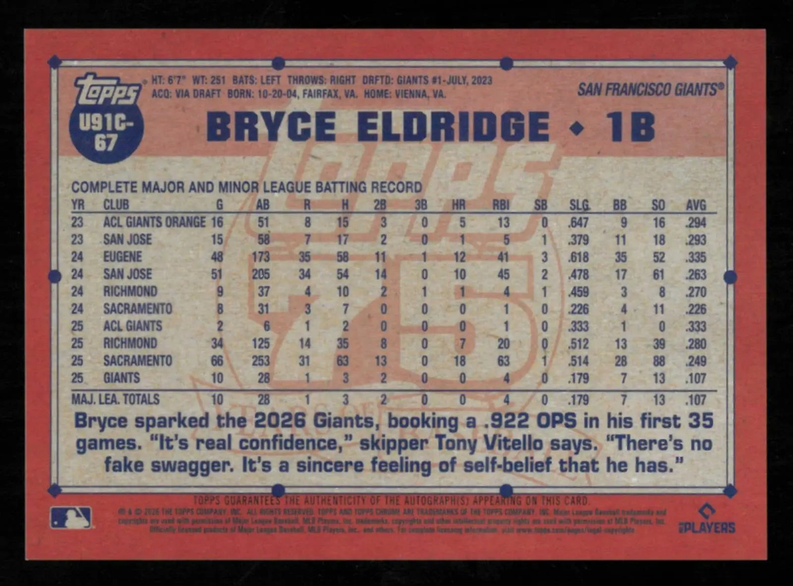 2026 Topps Chrome Rookie Bryce Eldridge 1991 35th Annv. RC Black Mojo Ref. /10 