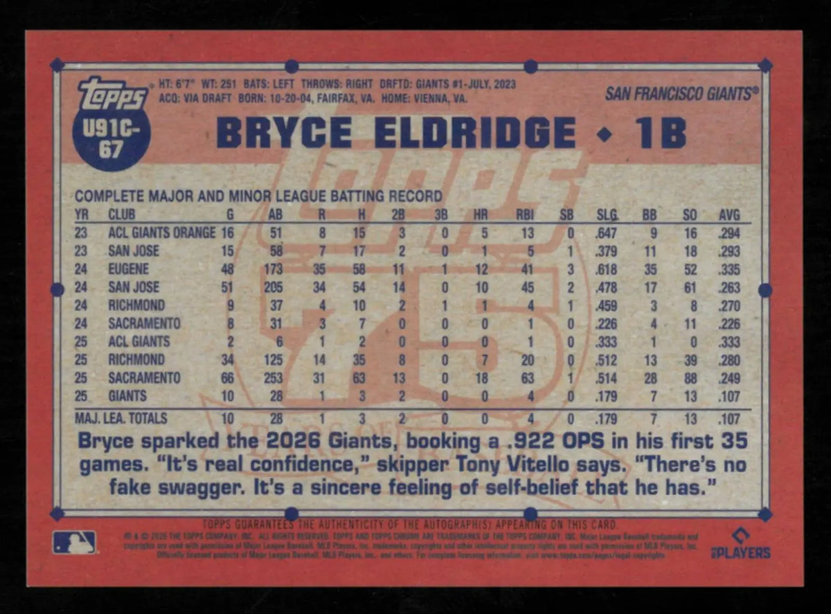 2026 Topps Chrome Rookie Bryce Eldridge 1991 35th Annv. RC Black Mojo Ref. /10 
