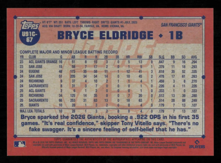 2026 Topps Chrome Rookie Bryce Eldridge 1991 35th Annv. RC Black Mojo Ref. /10 