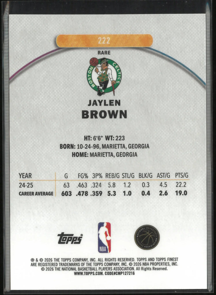 2026 Topps Finest Jaylen Brown Blue /25 
