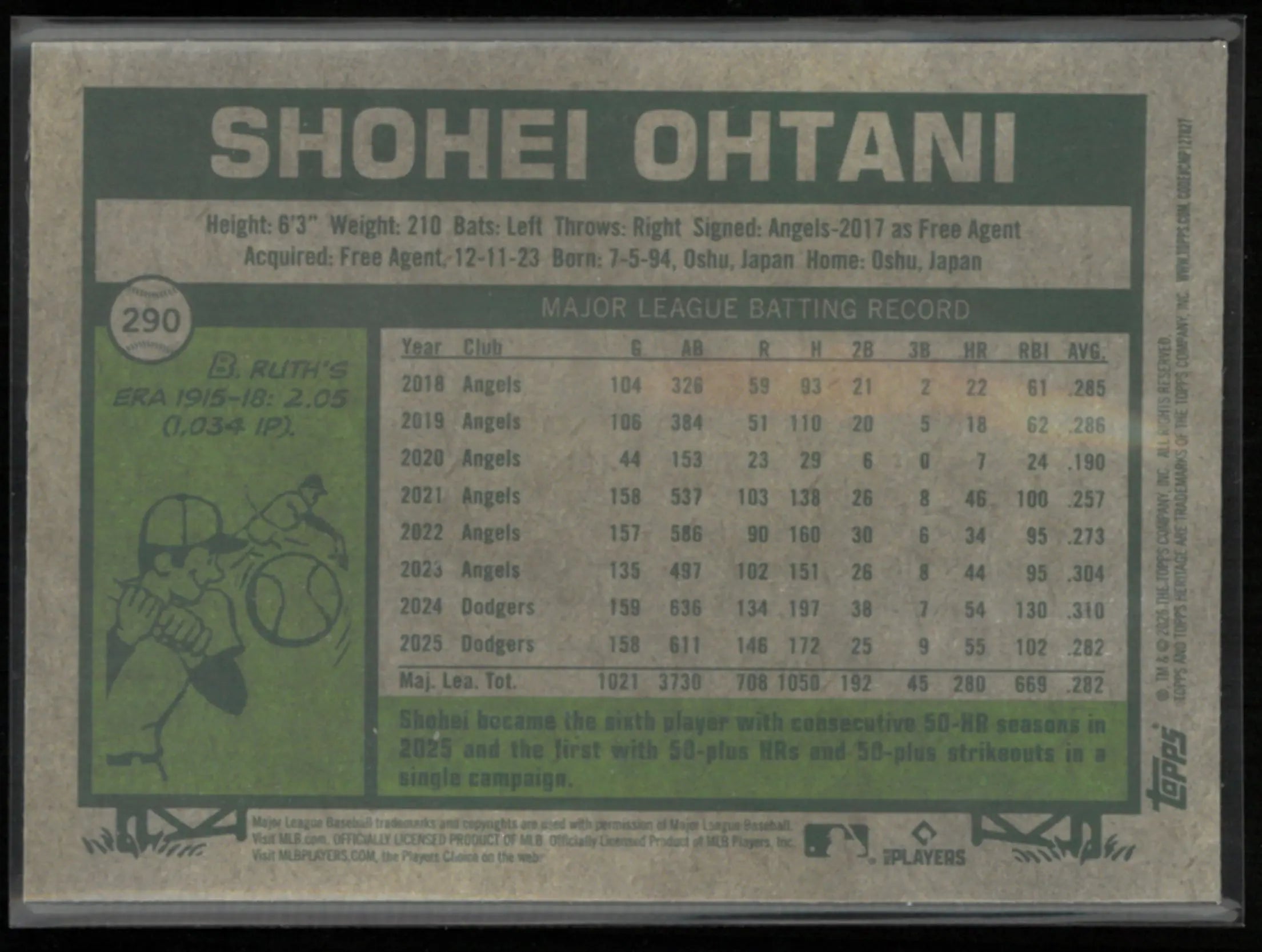 2026 Topps Heritage NL All-Stars Shohei Ohtani Blue Bordered Chrome /150 