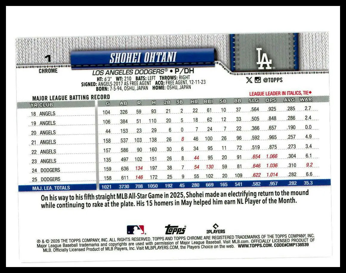 2026 Topps Shohei Ohtani 75th Anniversary Foil /75 