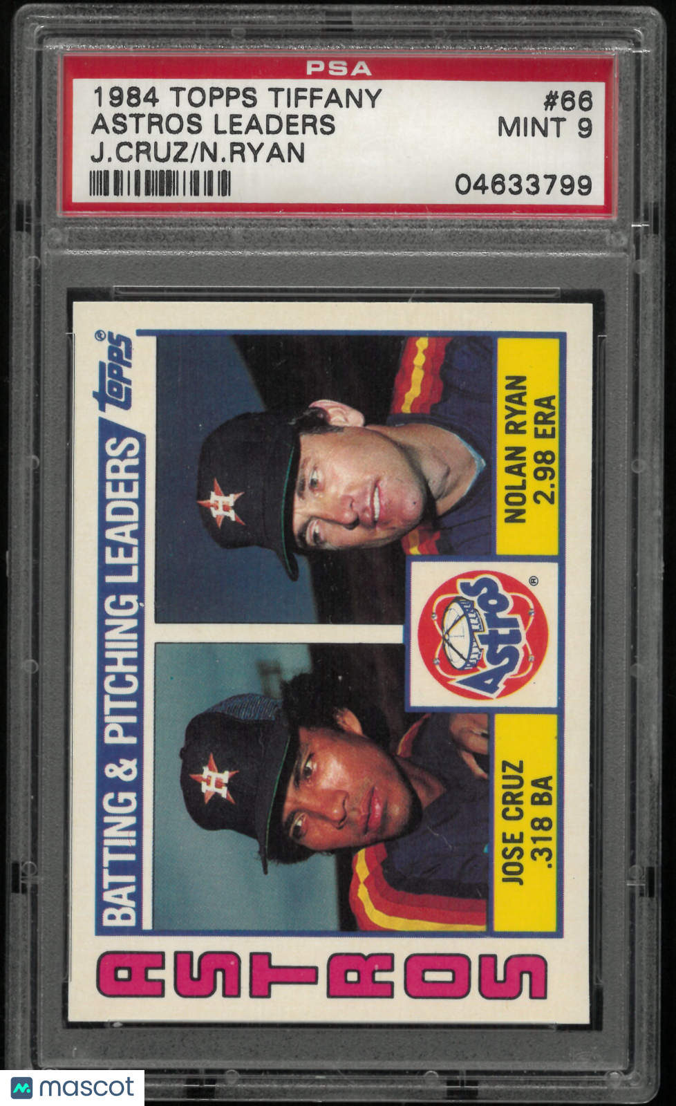 1984 Topps Tiffany Astros Batting & Pitching Leaders PSA 9