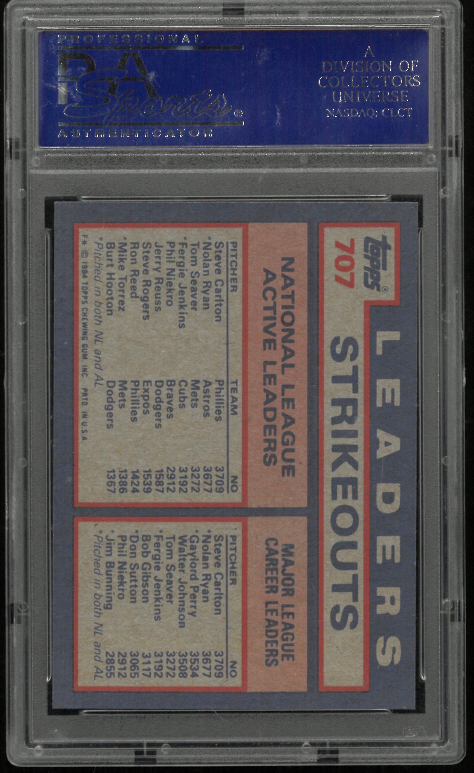 1984 Topps NL Active Career Strikeout Leaders PSA 9