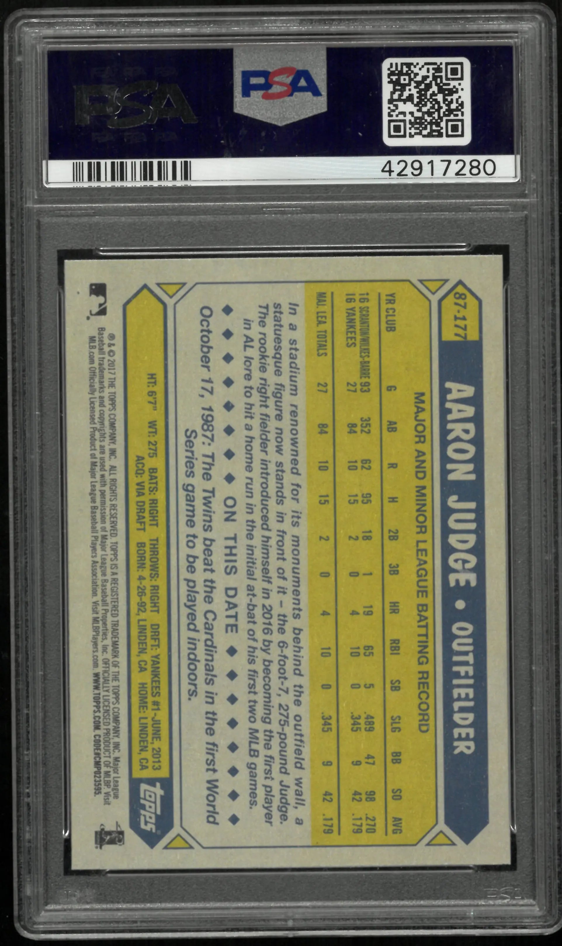 Aaron Judge RC Rookie PSA 10 2017 Topps 1987 Topps 35th Anniversary Yankees 