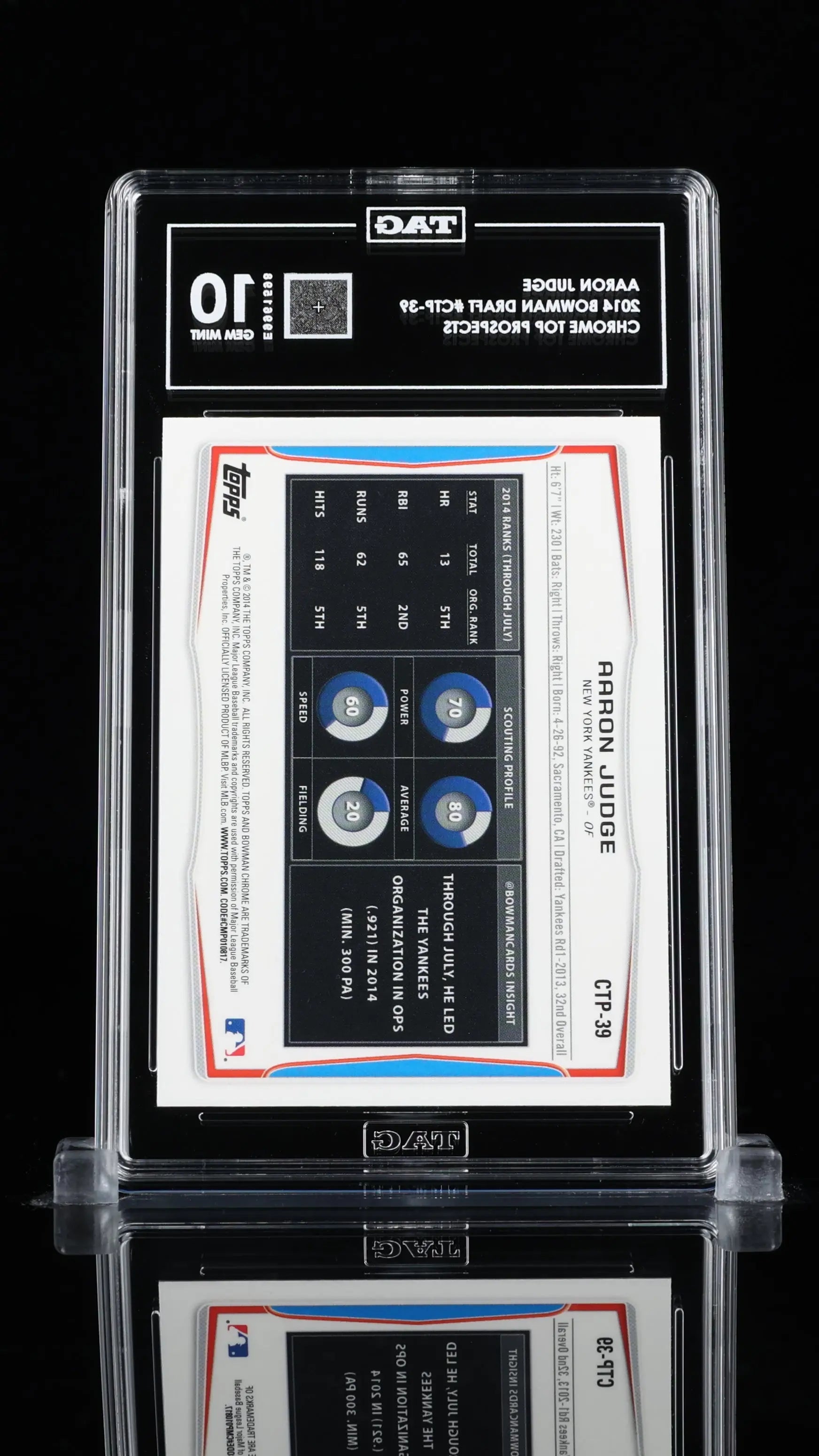 Aaron Judge RC TAG 10 Gem Mint Rookie 2014 Bowman Draft Chrome Top Prospects 