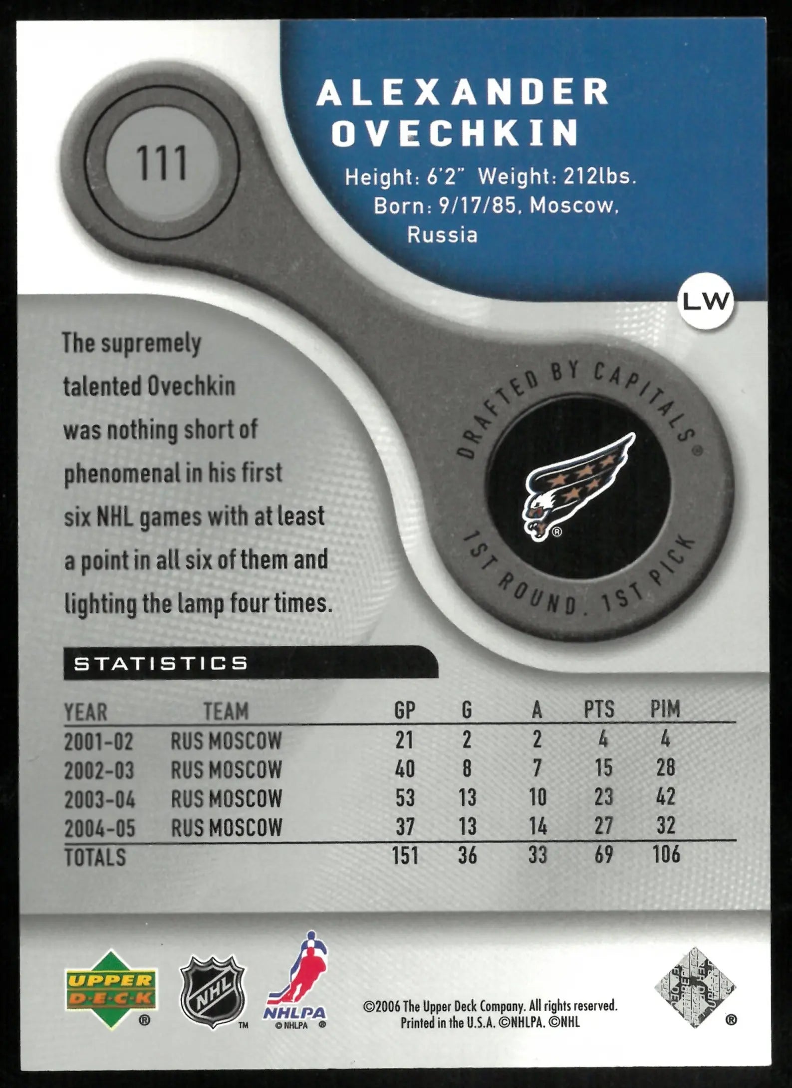 Alex Ovechkin RC Rookie /999 SP Game Used 2005-06 UD 