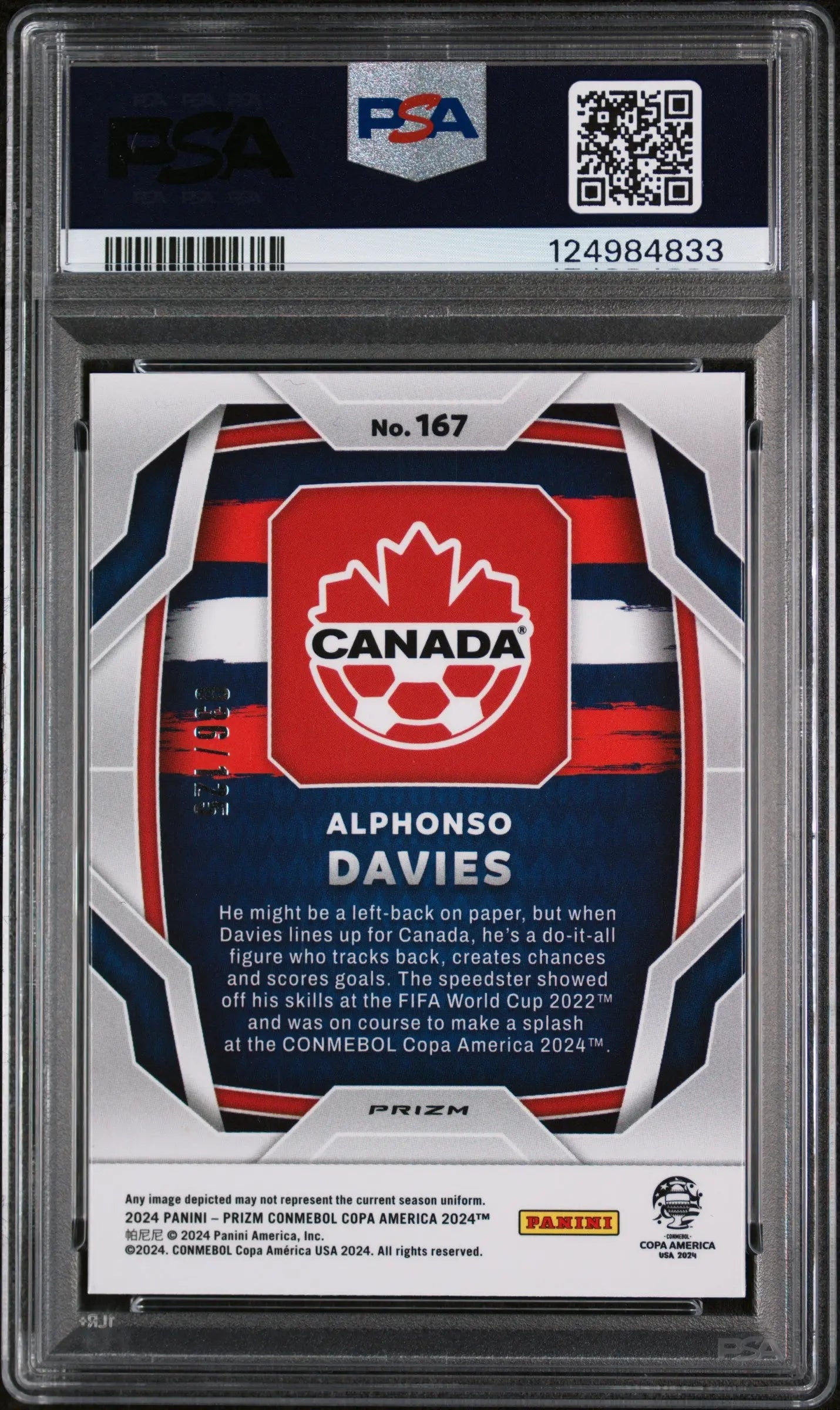 Alphonso Davies /125 Red Pulsar PSA 10 2024 Panini Prizm Copa America 