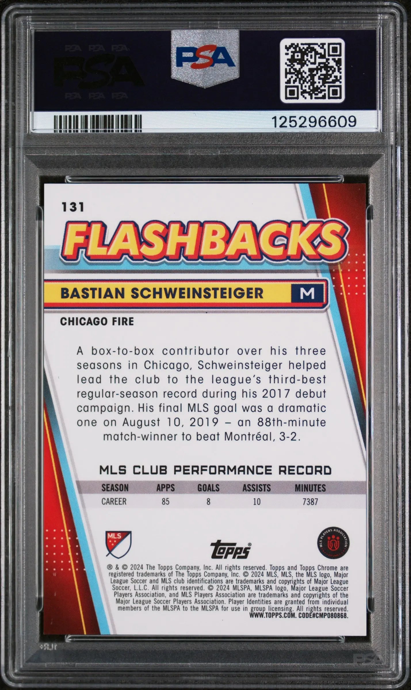 Bastian Schweinsteiger Black /10 PSA 10 Flashbacks 2024-25 Topps Chrome MLS 