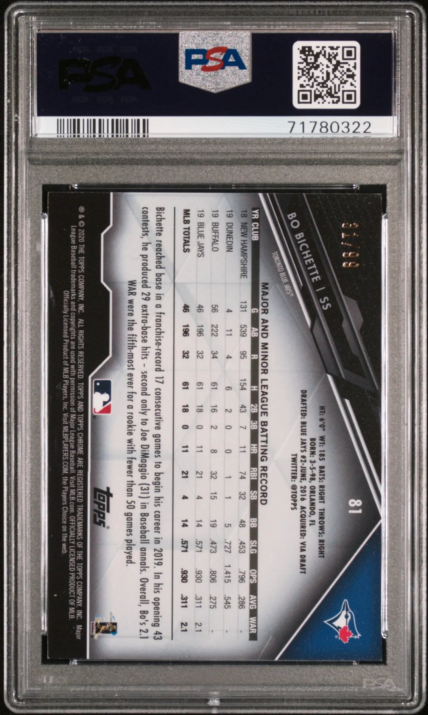 Bo Bichette 2020 Topps Chrome #81 Green Refractor PSA 9 