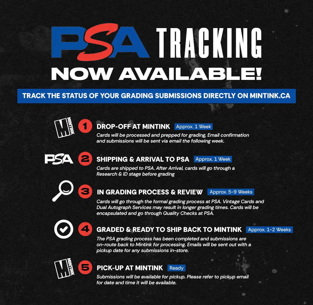 Card Grading Service 