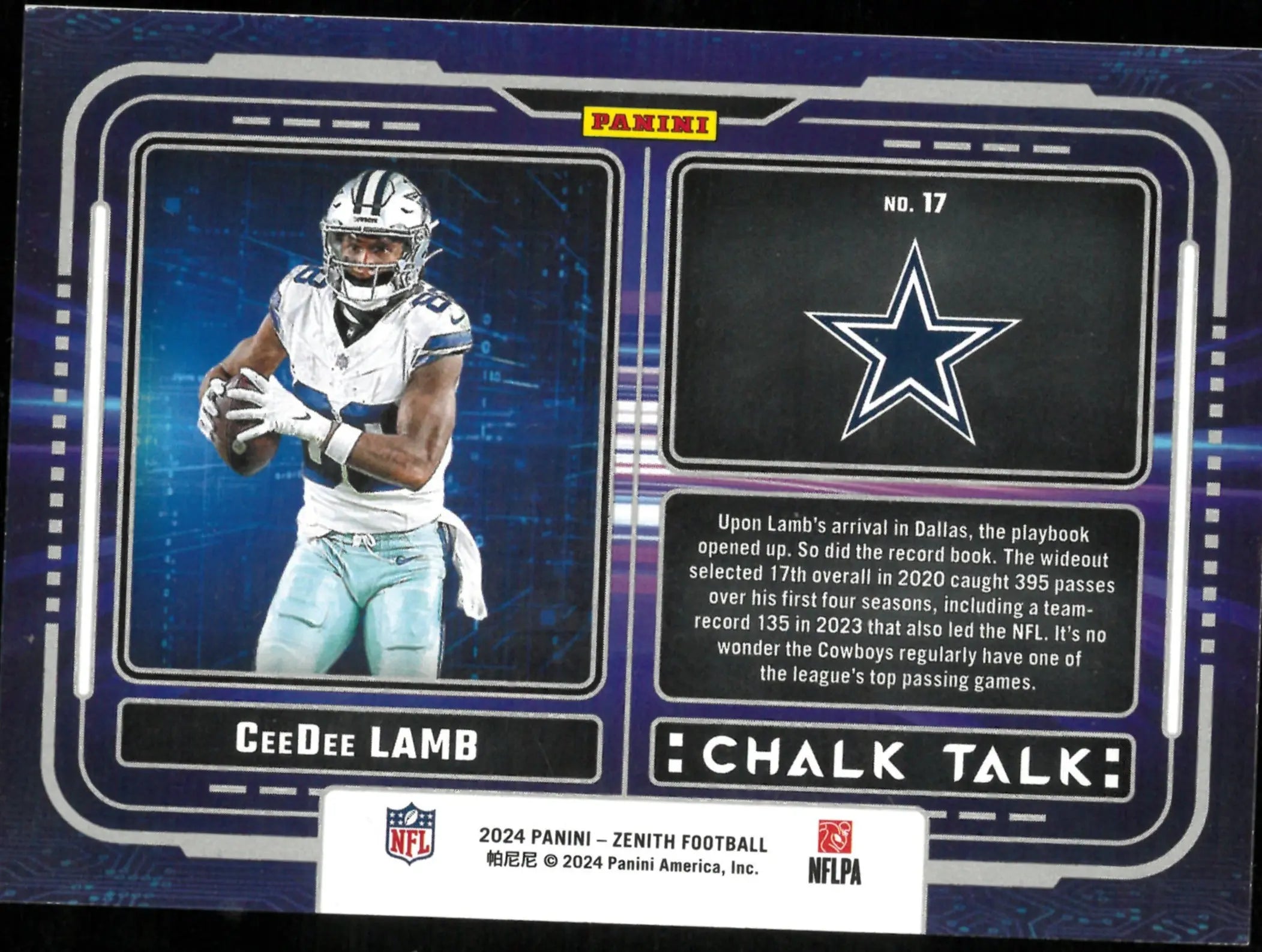 Ceedee Lamb Chalk Talk /10 SP Zenith 2024 Panini 