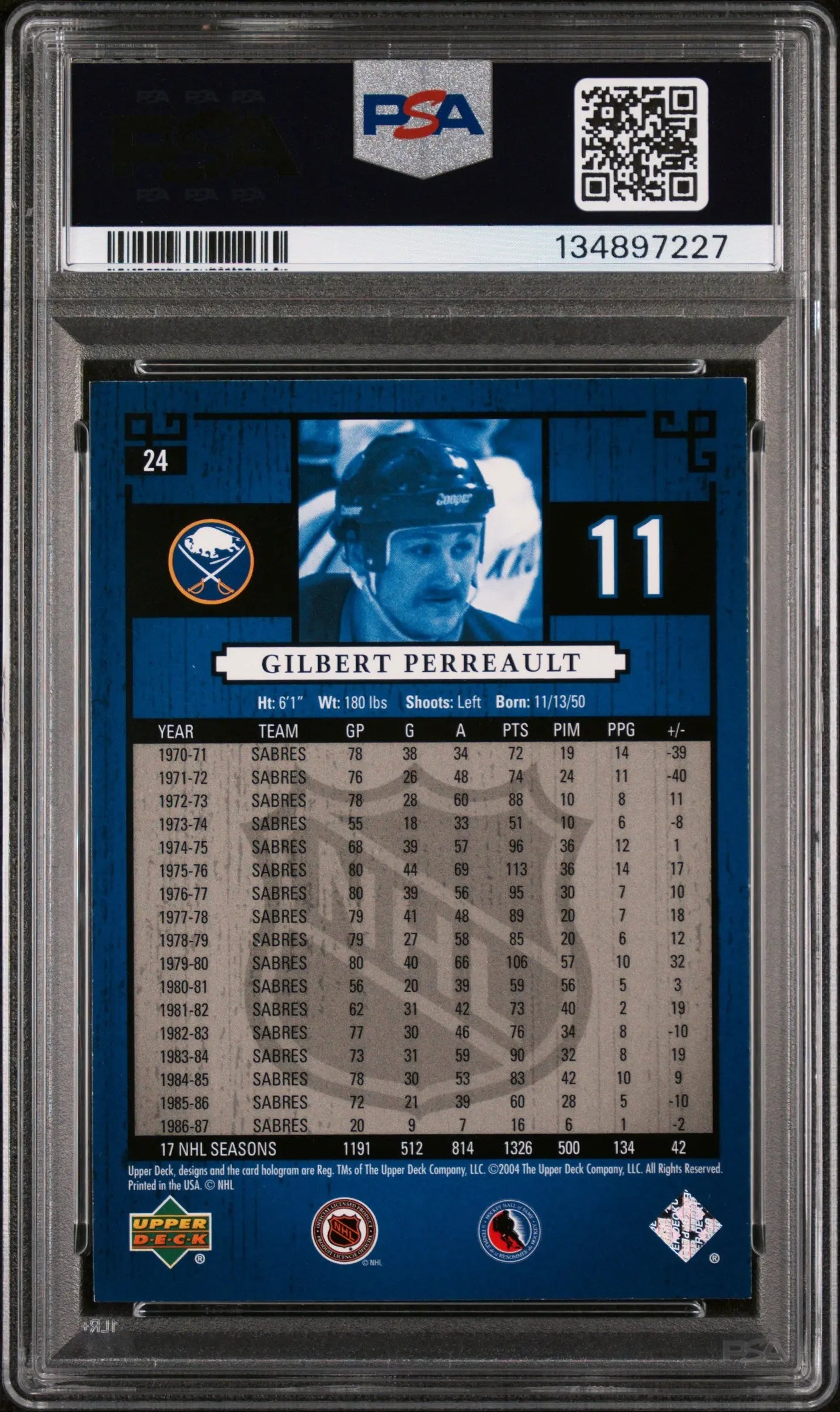 Gilbert Perreault Authentic Auto PSA 2004-05 Upper Deck Legends Classics 