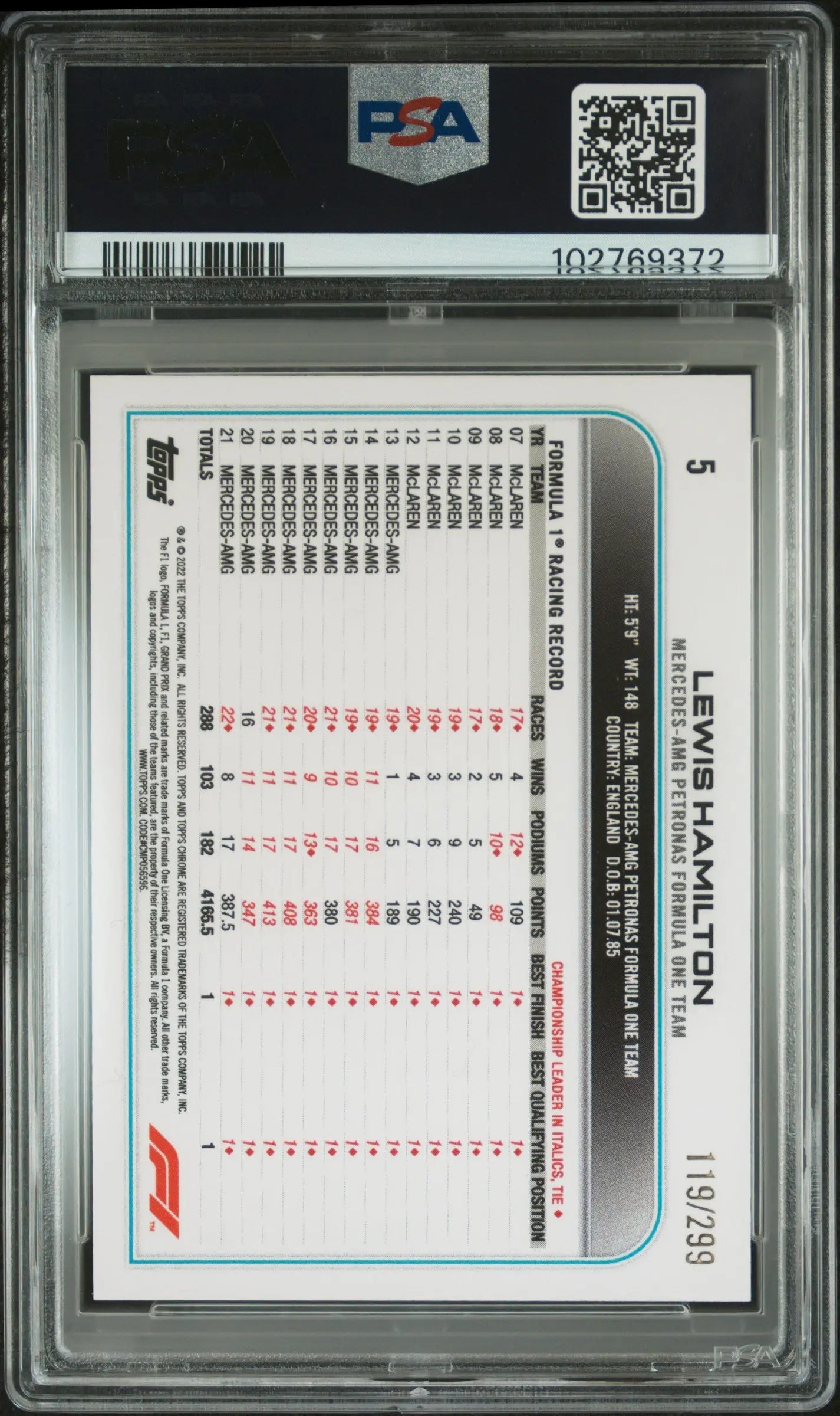 Lewis Hamilton /299 Mini Diamonds Refractor PSA 10 2022 Topps Chrome F1 