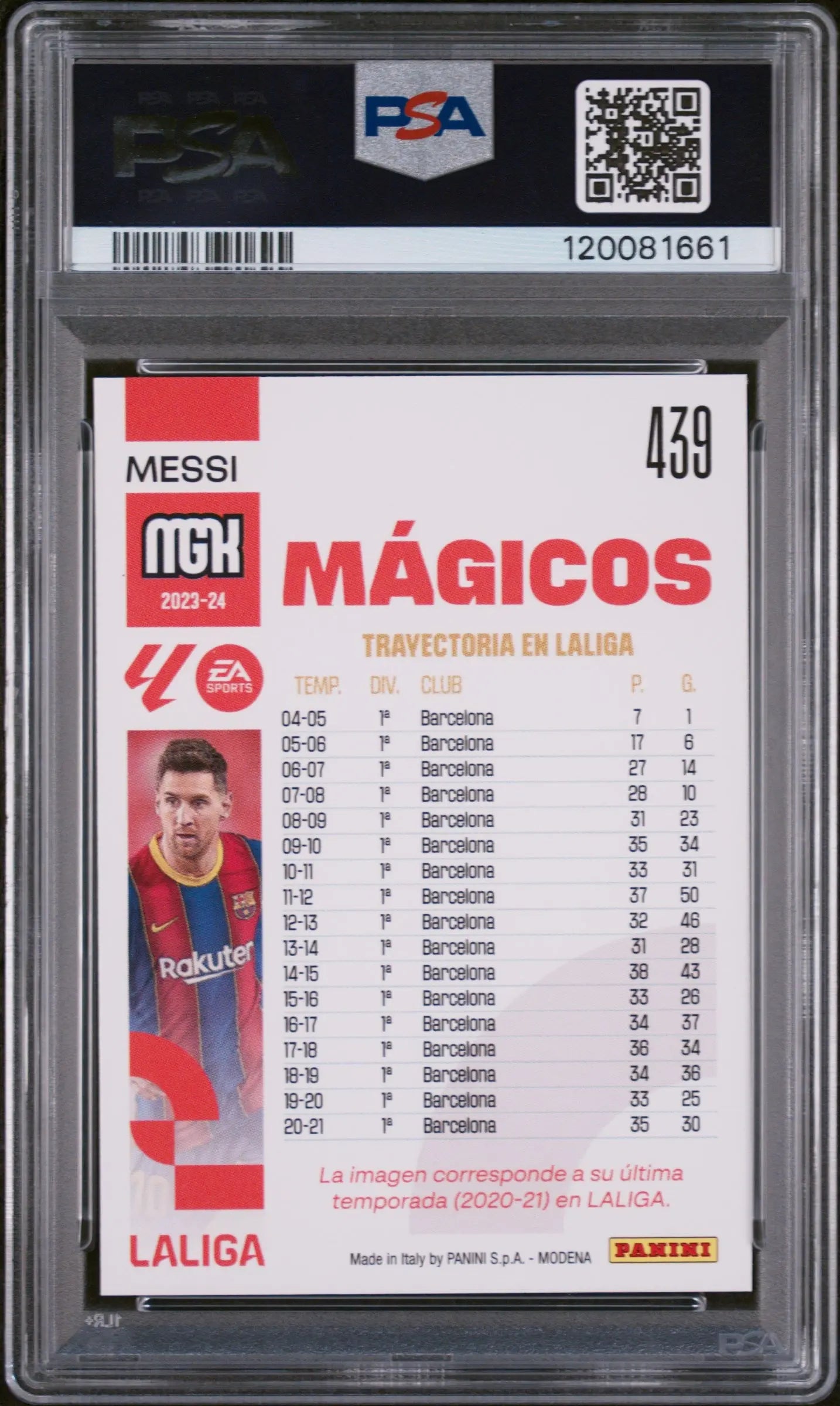 Lionel Messi PSA 10 2023-24 Panini Megacracks La liga Ea Sports 