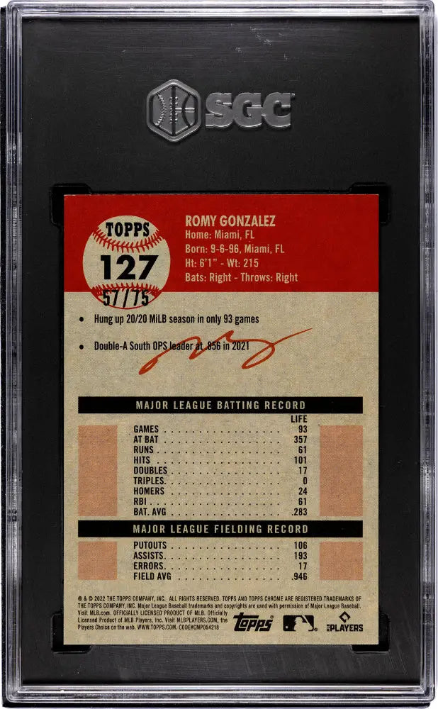 Romy Gonzalez SGC 10 RC /75 Rookie 2022 Topps Chrome Platinum Anniv. Rose Gold 