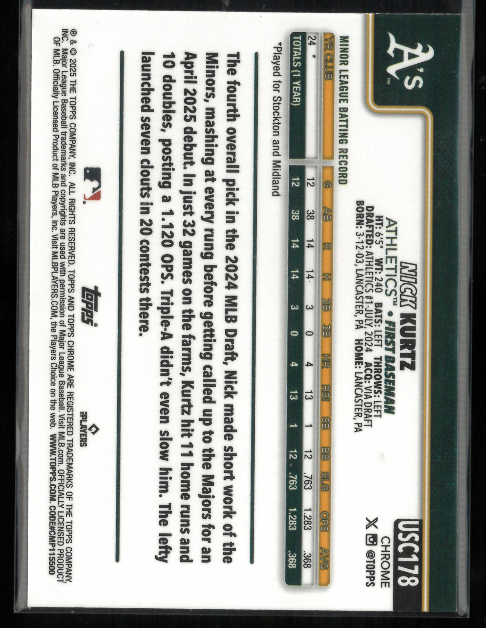 2025 Topps Chrome Rookie Nick Kurtz Teal /299 RC