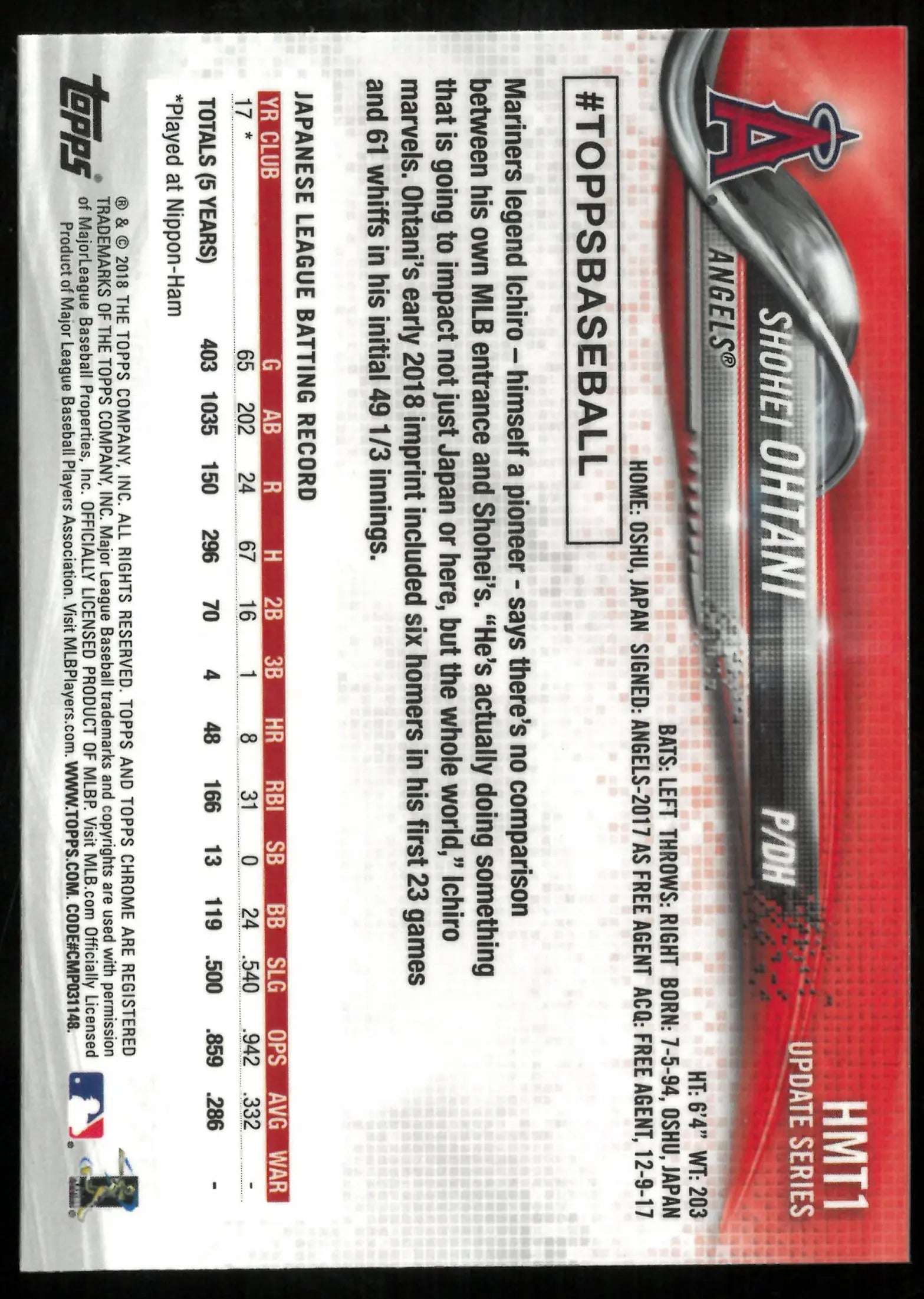 Shohei Ohtani RC 2018 Topps Chrome Update Rookie Japan 