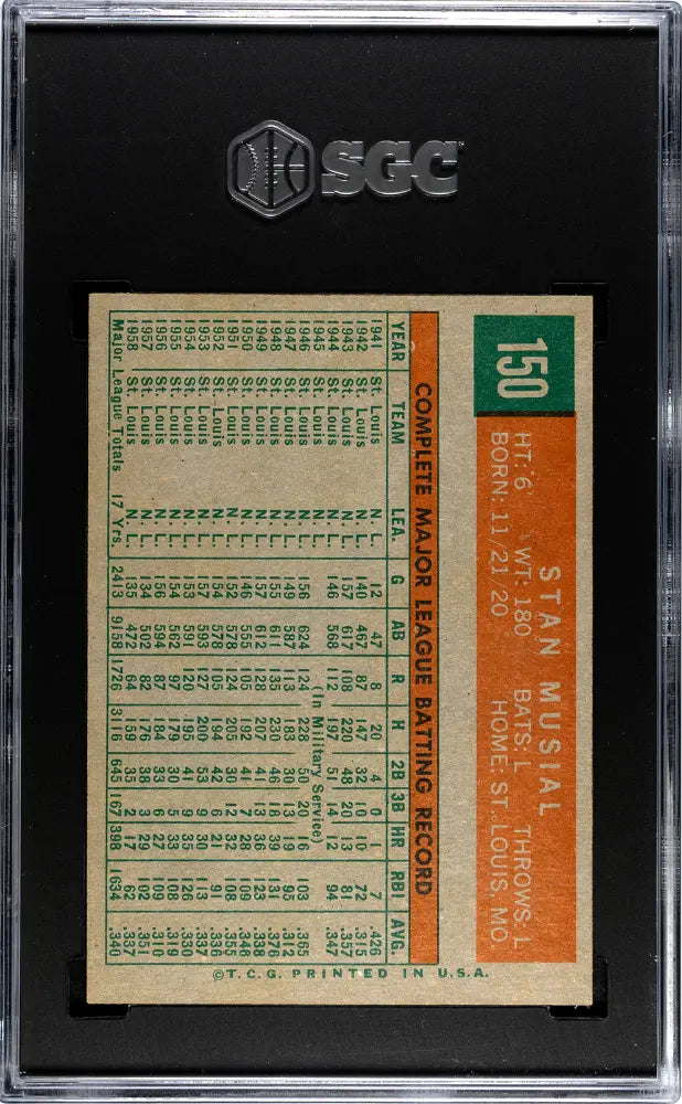 Stan Musial SGC 6.5 1959 Topps Cardinals 